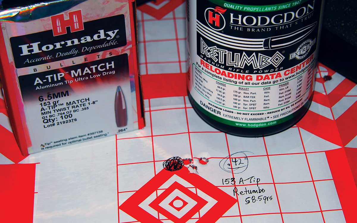 The best group of the entire test included a handloaded Hornady 153-grain A-Tip Match bullet seated over 58.5 grains of Hodgdon Retumbo. That .42-inch group included a muzzle velocity of 2,896 fps.